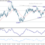 gbpusd20240624b2