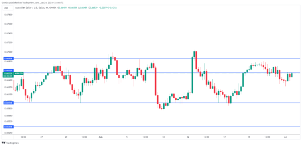 marketpulse2024062431