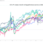 marketpulse2024062611