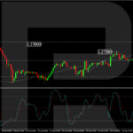 roboforex2024062012