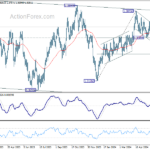 usdcad20240624a2