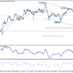 usdchf20240601w1