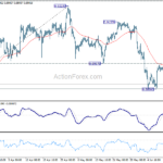 usdchf20240615w1