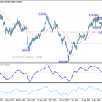 usdchf20240615w2