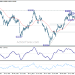 usdchf20240618b2