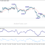 usdchf20240620a1