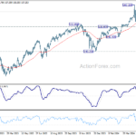 usdjpy20240601w2