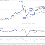 usdjpy20240606a1