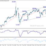 usdjpy20240618a1