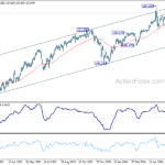 usdjpy20240619a2