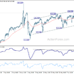 usdjpy20240619b1