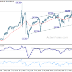 usdjpy20240620a1