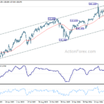 usdjpy20240620b2