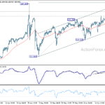 usdjpy20240621b1