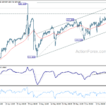 usdjpy20240624b1