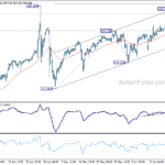 usdjpy20240625a1