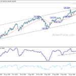 usdjpy20240627a2