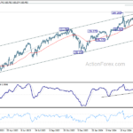 usdjpy20240627b2