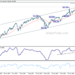 usdjpy20240628b2