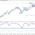 usdjpy20240629w5