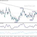 audusd20240702a2