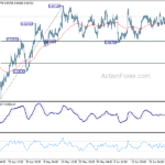 audusd20240703a1