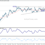 audusd20240703b1