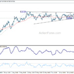 audusd20240704a1