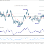 audusd20240704a2