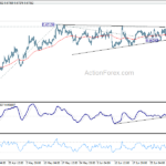 audusd20240705a1