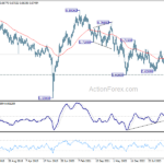 audusd20240706w3