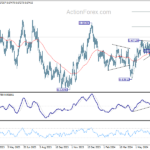 audusd20240709a2