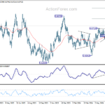 audusd20240710a2