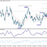 audusd20240711a2