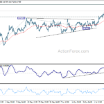 audusd20240711b1