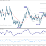 audusd20240711b2