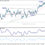 audusd20240719a1