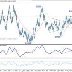 audusd20240719a2