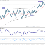 audusd20240720w1