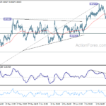 audusd20240722a1