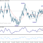 audusd20240722a2