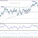 audusd20240722b1