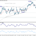 audusd20240725a1