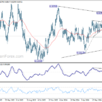 audusd20240725a2