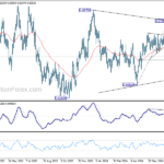 audusd20240726a2