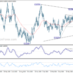 audusd20240730a2