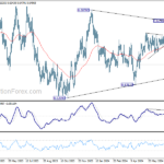 audusd20240731a2