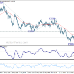 euraud20240701a1