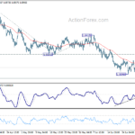 euraud20240704a1