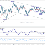 euraud20240705a2